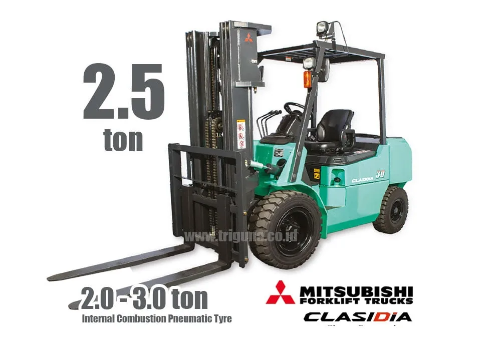 MItsubishi Clasidia FD25HS