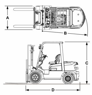 Forklift Toyota FGZN/FDZN 2.0 to 3.0 ton - PT. Triguna Karya Nusantara