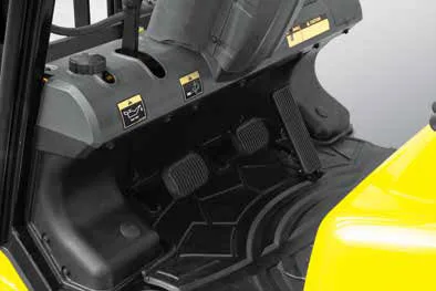 Ergonomically positioned pedals