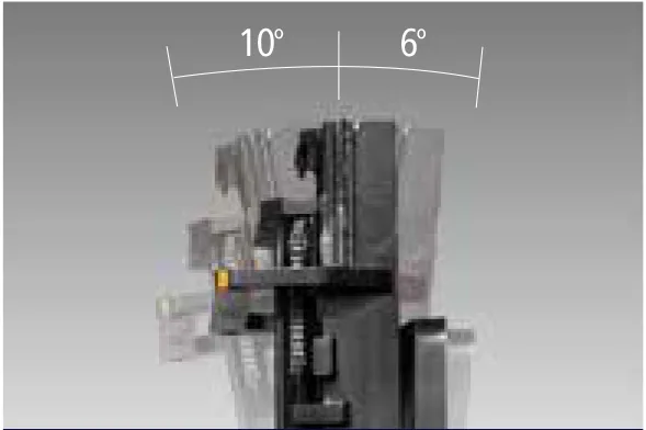 Increased mast tilting angle