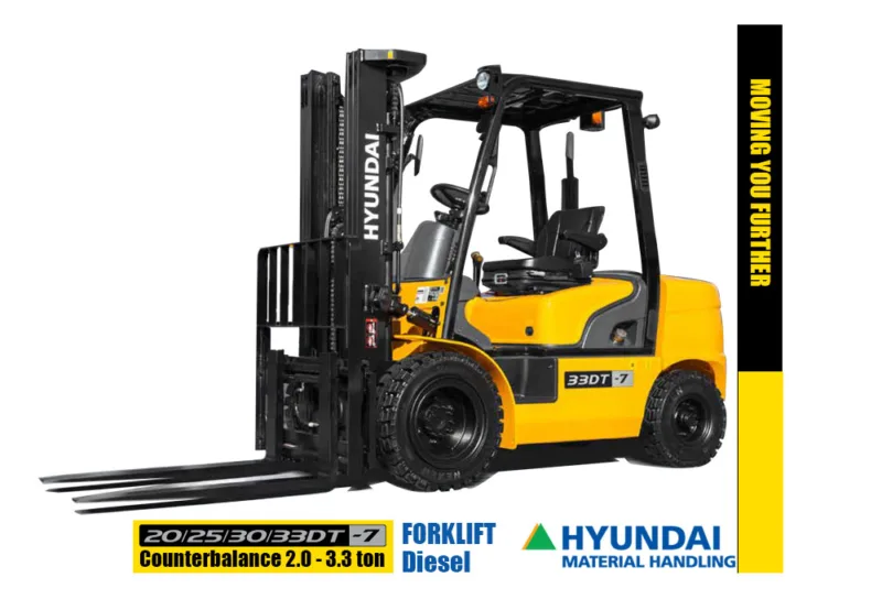 Forklift Hyundai 2 ton, Hyundai 20DT-7
